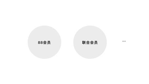 设计师要懂的 产品导流 背后知识点 苏大牙 站酷zcool