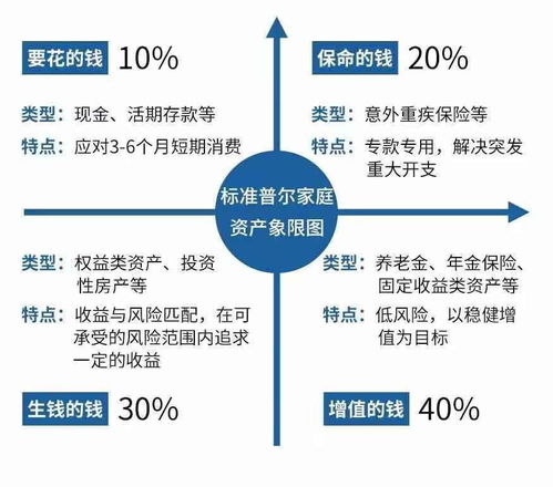 2900点久攻不下,有人却看到了光
